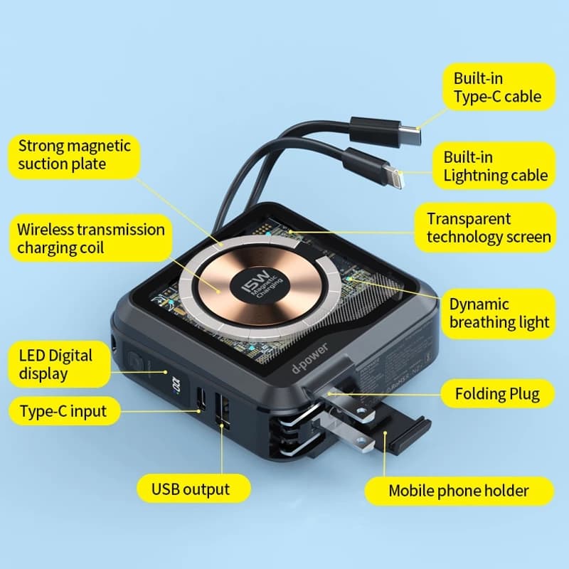 D-power เพาเวอร์เเบงค์+อะเเดปเตอร์ในตัว รุ่น GC-314 Pro 10000 mAh Fast charge 22.5W รองรับการชาร์จไร้สาย รับประกัน 1 ปี thumbnail 2
